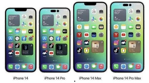 iphone 14的最新爆料,揭秘全新设计、功能与性能亮点 第3张 iphone 14的最新爆料,揭秘全新设计、功能与性能亮点 第3张